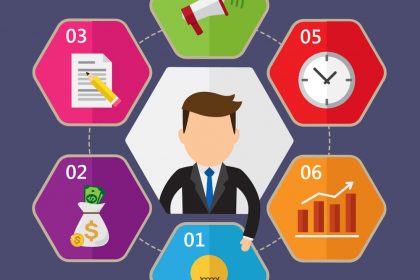 infografika SEO infografika SEO